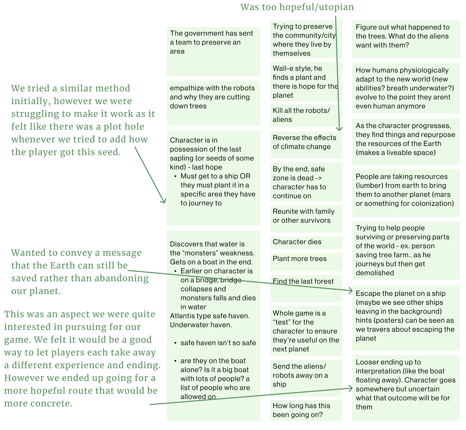 screenshot of weapon scriptable object